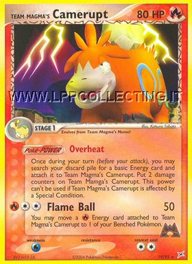 Team Magma