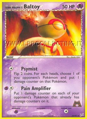 Team Magma