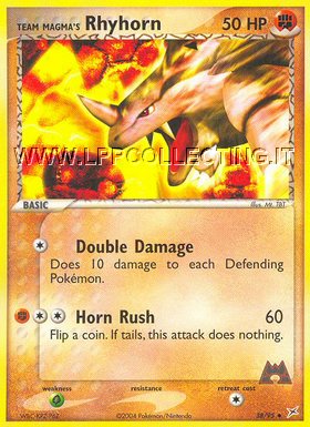 Team Magma
