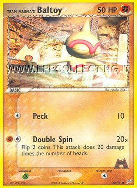 Team Magma
