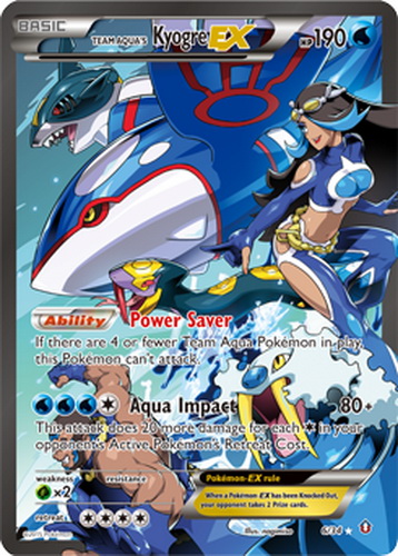 Team Aqua