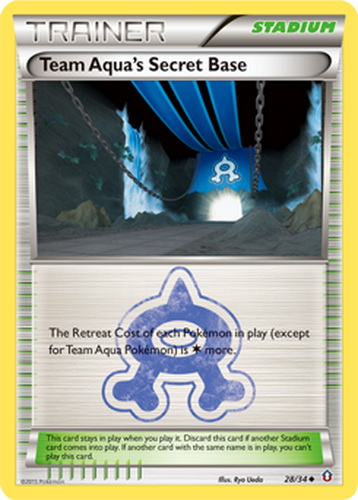 Team Aqua