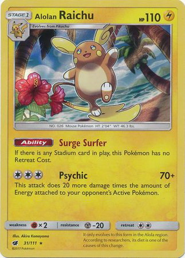 Alolan Raichu
