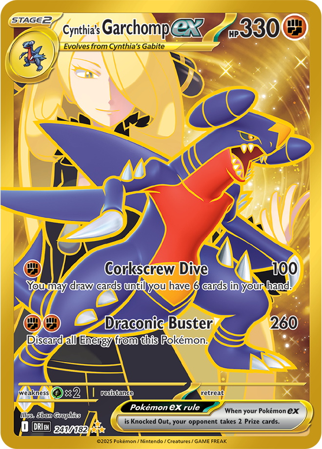 Cynthia