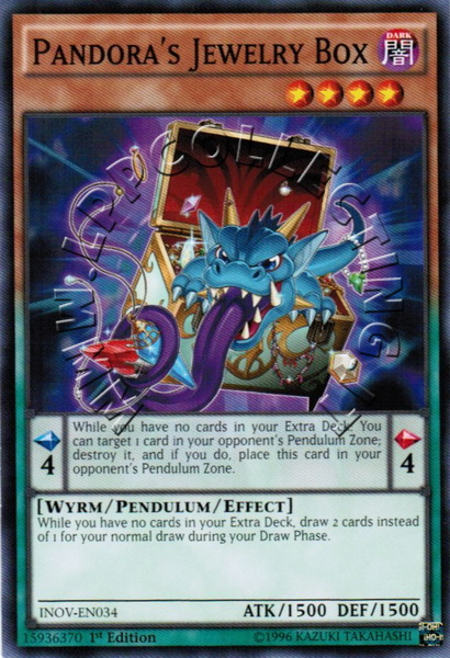 Pandora