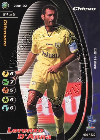 Chievo 2001/02 - Lorenzo D