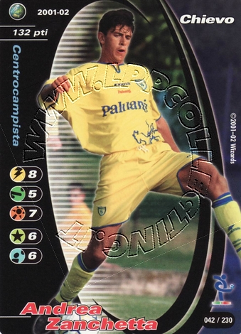 Chievo 2001/02 - Andrea Zanchetta