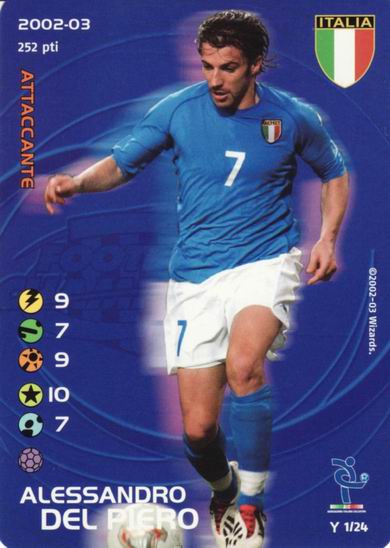 Nazionale 2002/03 - Alessandro Del Piero