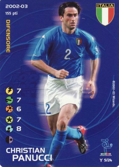 Nazionale 2002/03 - Christian Panucci