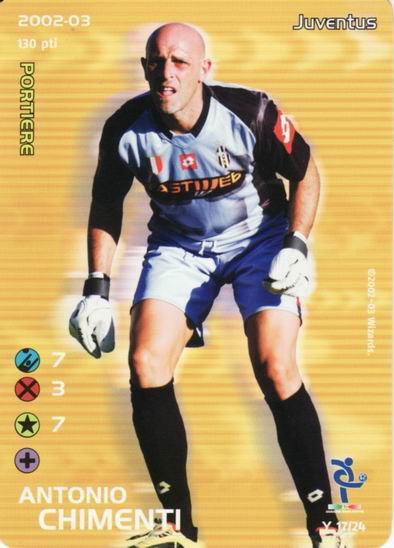 Juventus 2002/03 - Antonio Chimenti