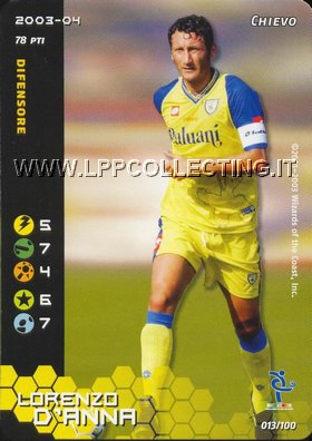 Chievo 2003/04 - Lorenzo D