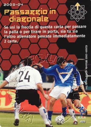 [Carta Rossa] 2003/04 - Passaggio in diagonale