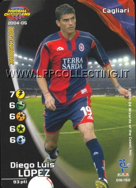 Cagliari 2004/05 - Diego Luis Lopez