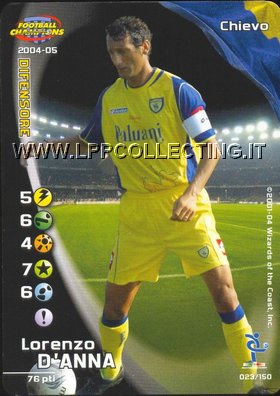 Chievo 2004/05 - Lorenzo D