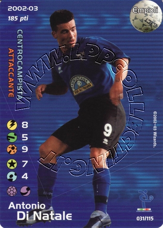 Empoli 2002/03 - Antonio Di Natale