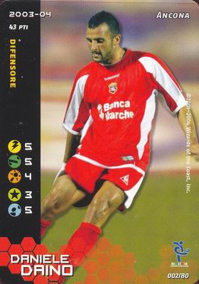 Ancona 2003/04 - Daniele Daino