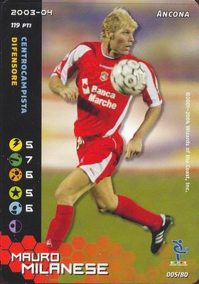 Ancona 2003/04 - Mauro Milanese