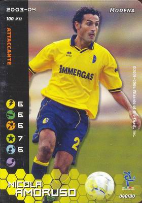 Modena 2003/04 - Nicola Amoruso