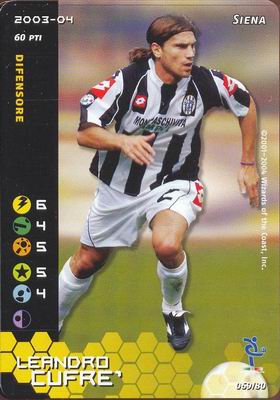 Siena 2003/04 - Leandro Cufre