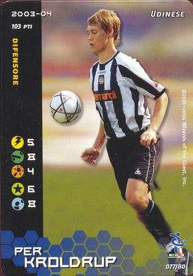 Udinese 2003/04 - Per Kroldrup