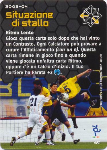 [Carta Nera] 2003/04 - Situazione di stallo