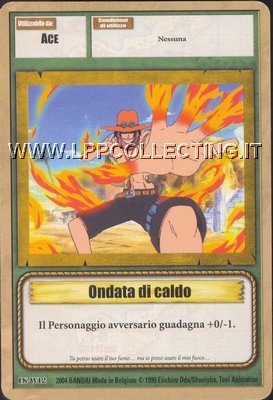Ondata di Caldo