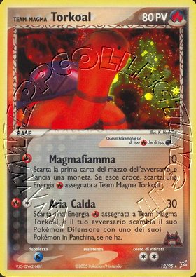 Team Magma