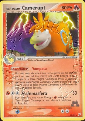 Team Magma