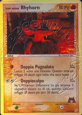 Team Magma