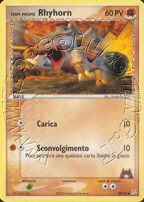 Team Magma